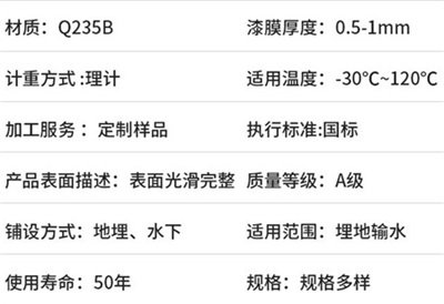 昆玉热浸塑钢管生产厂家产品性能特点